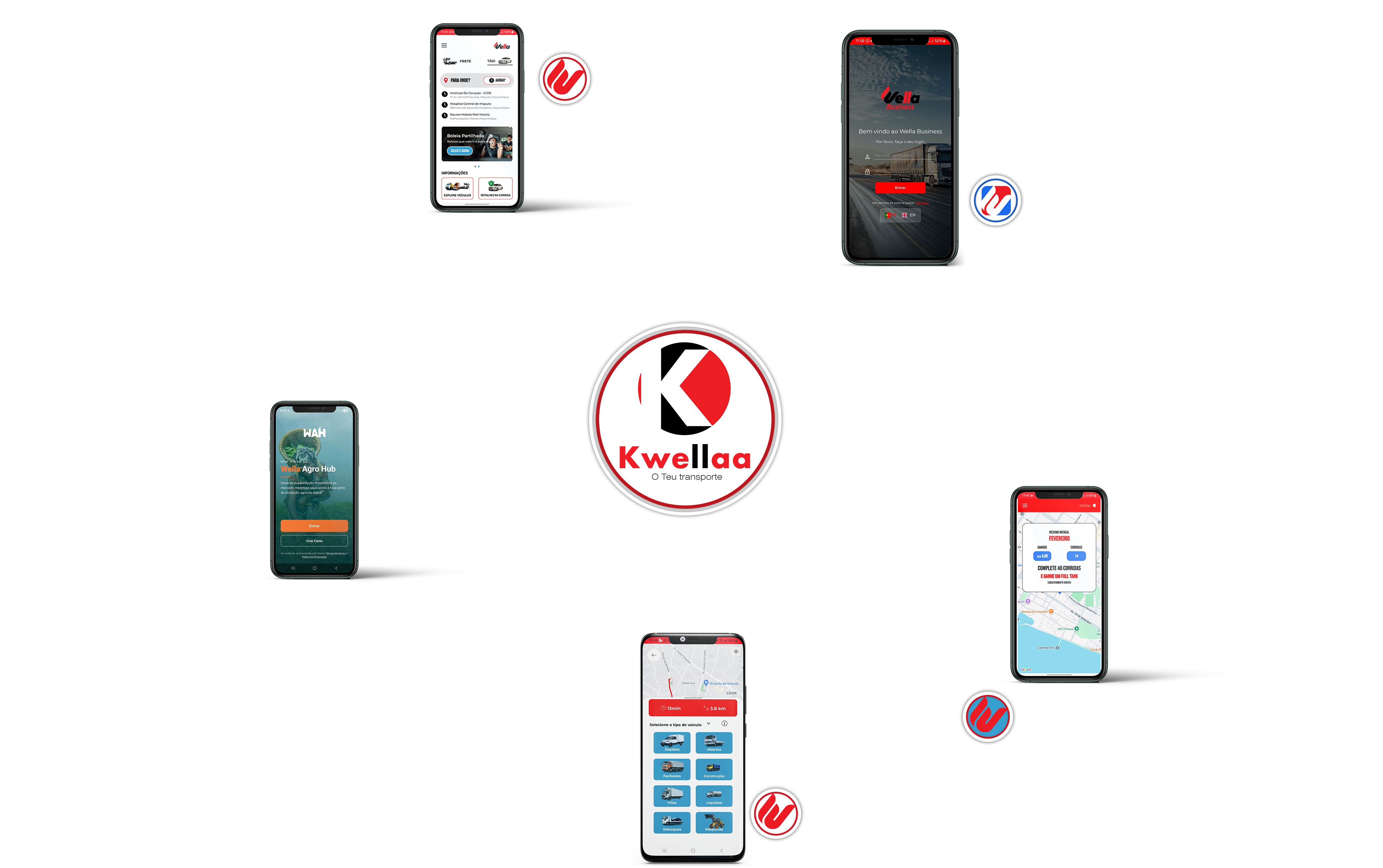 Ecossistema Kwellaa - Todos os Apps e Serviços Conectados
